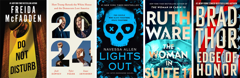 This week the Topsfield Town Library has 151 new books.  New items include The View from Lake Como, Do Not Disturb, 2024, Lights Out, Don't Let Him In, The Woman in Suite 11, Edge of Honor, The Widow's Husband's Secret Lie, and A Different Kind of Power. wowbrary.org/nu.aspx?p=9229…