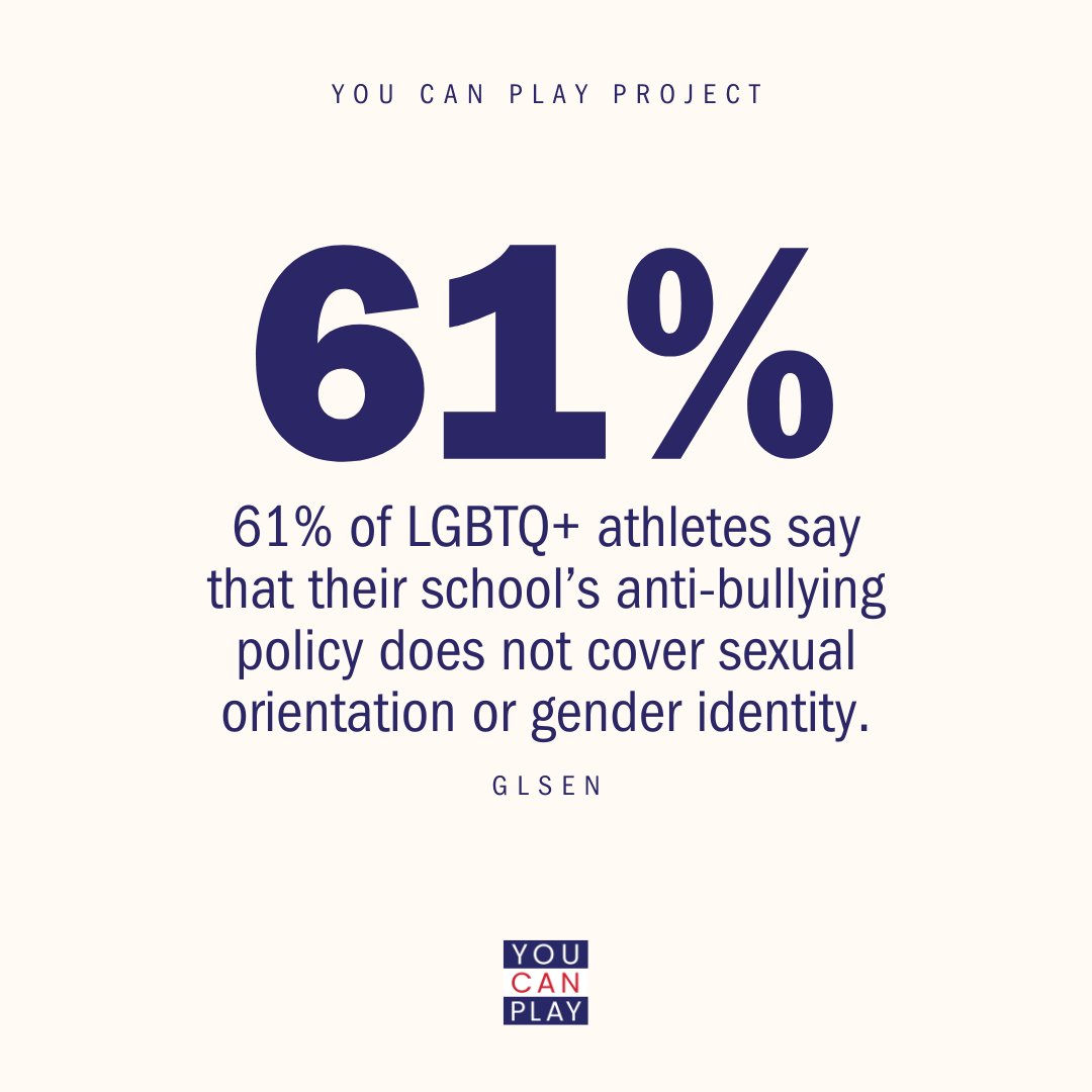 You Can Play (@youcanplayteam) on Twitter photo 61% say anti-bullying policies donโt effectively protect and support LGBTQ+ youth. ๐ #ProtectAllYouth #StopBullying #LGBTQYouth 61% say anti-bullying policies donโt effectively protect and support LGBTQ+ youth. ๐ #ProtectAllYouth #StopBullying #LGBTQYouth