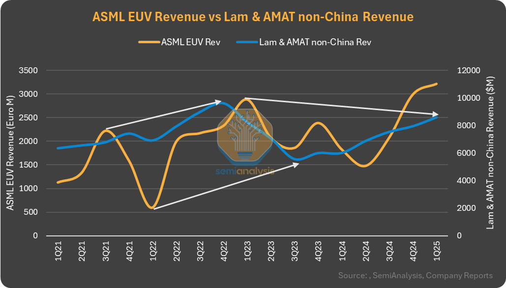 Sravan Kundojjala tweet media