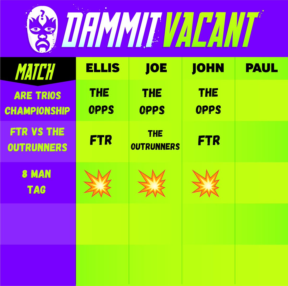 DammitVacantPod's tweet image. #AEWAllIn predictions 

LFG!!