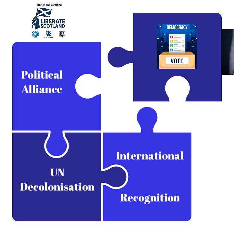 ISP - Independence for Scotland Party tweet media