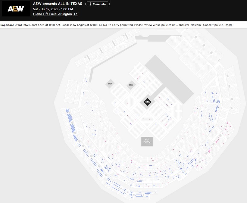 WrestleTix's tweet photo. AEW All In: Texas
Sat • Jul 12, 2025 • 1:00 PM
Globe Life Field, Arlington, TX

Available Tickets: 1,561
Current Setup: 27,232
Tickets Distributed: 25,671

📺 This afternoon's PPV
📈 +1,180 since the last update
⏮ Venue debut
🔢 Total # of seats on map: 42,234
💰 Resale: 384
💵 Cheapest Ticket Available (Standard Admission): $38.60
