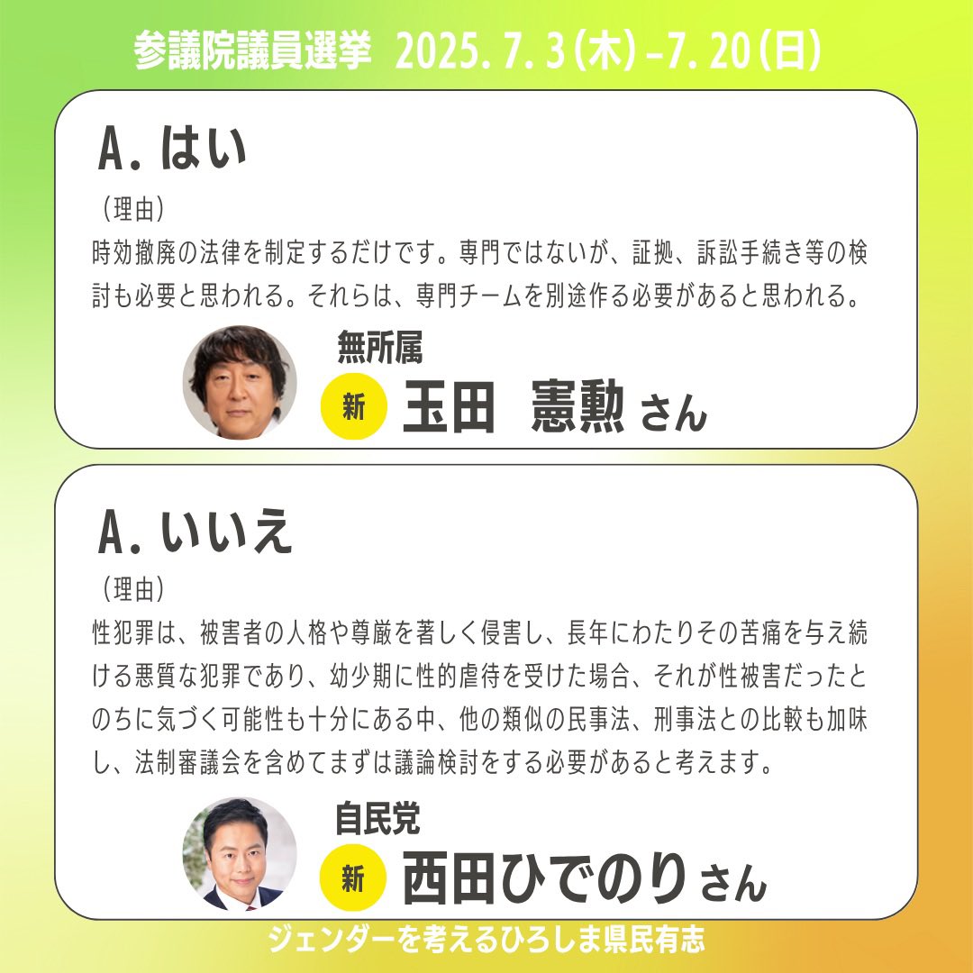 ジェンダーを考えるひろしま県民有志 tweet media