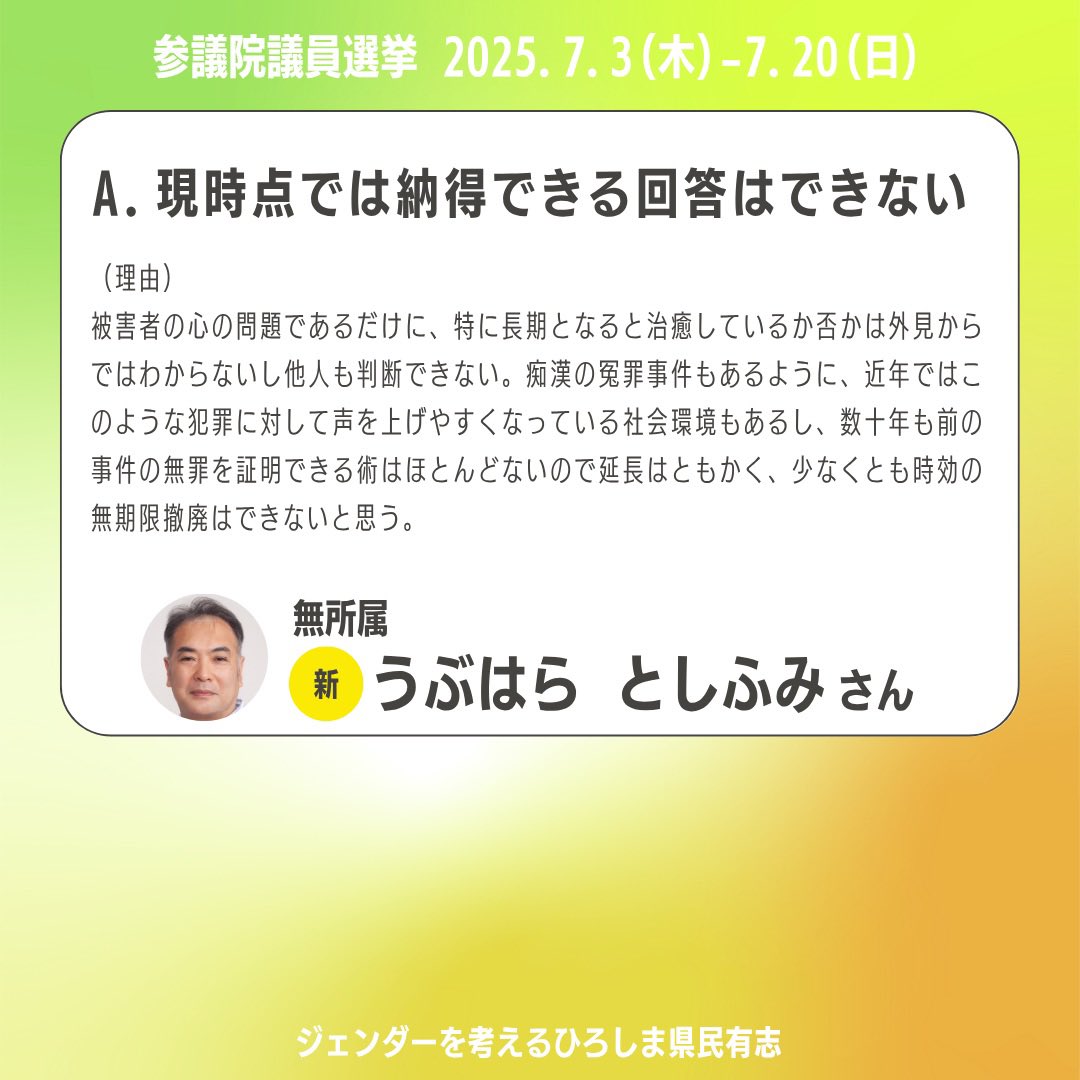 ジェンダーを考えるひろしま県民有志 tweet media
