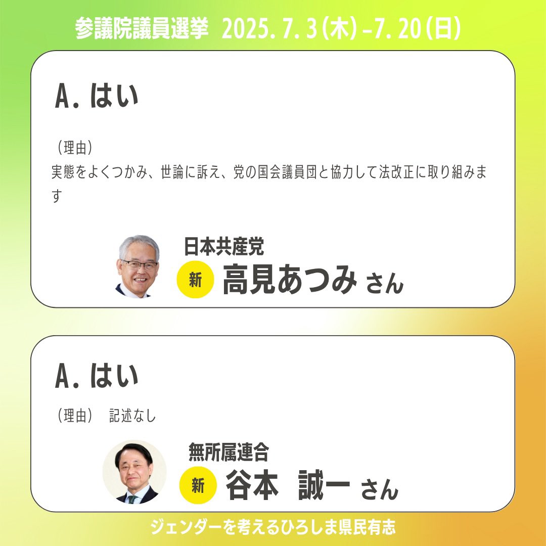 ジェンダーを考えるひろしま県民有志 tweet media