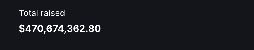 successtosh1's tweet photo. Over $470M raised on $pump's presale in less than 10 minutes.
They are doing the trenches so $wrong with this maximum extraction.
I just hope they buy the $wrong coin with that liquidity.
#maxextraction #maximumextraction #pumpfun https://t.co/RQMCc7XzeL