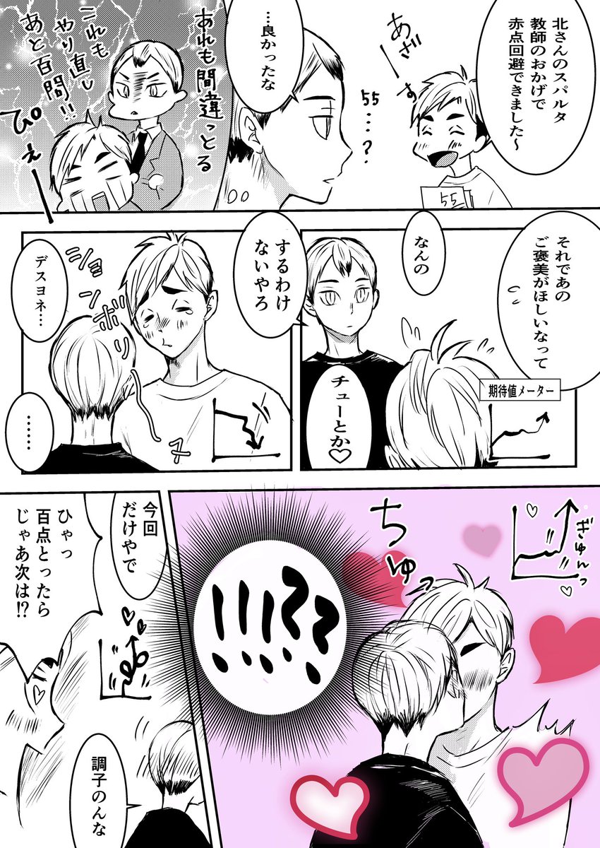 ricca56fox's tweet image. 今日も開催ありがとうございます!
お題「教師」「期待値」お借りしてます
たぶんktさん的には(55点はありえないけどまあ頑張ったしな…てか55点て赤点ちゃうんやな…)という全てが集約された「…良かったな」です
そんな侑北
+1hほどかかってます💦
#侑北版ワンドロワンライ