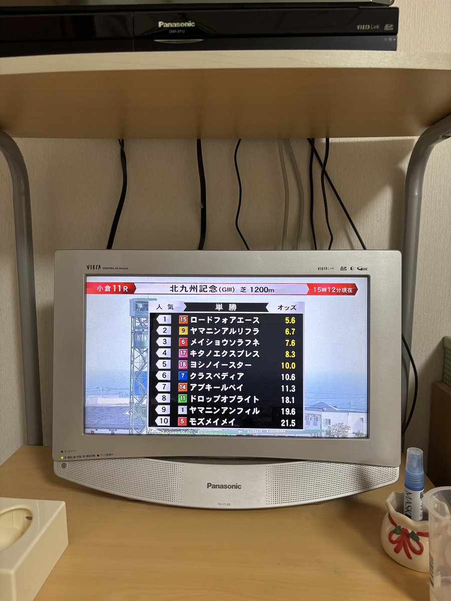 syo04262's tweet image. 北九州記念の単勝の人気順。