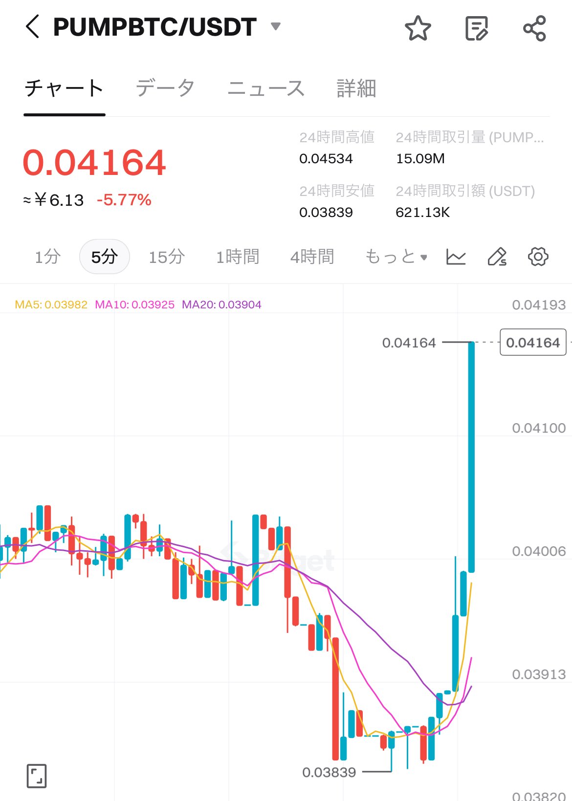 つき.eth on X: 
