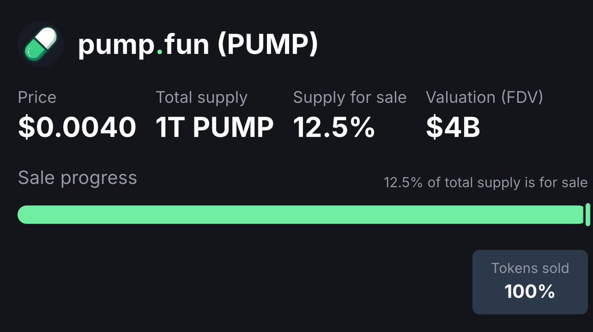 12 分钟，5 亿美金， 近几年最大的一次币圈公募， 被Pump fun 刷新了。 不是山寨没有资金，是场内的热钱都在观望。。