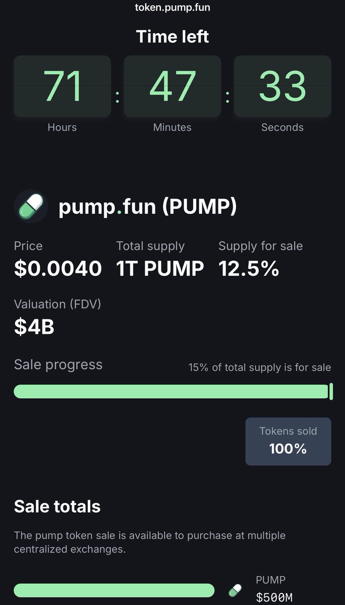 $PUMP sold out in 12 minutes. 

Raised $500m

Best to ever do it. GGs big dog <a href="/a1lon9/">alon</a>