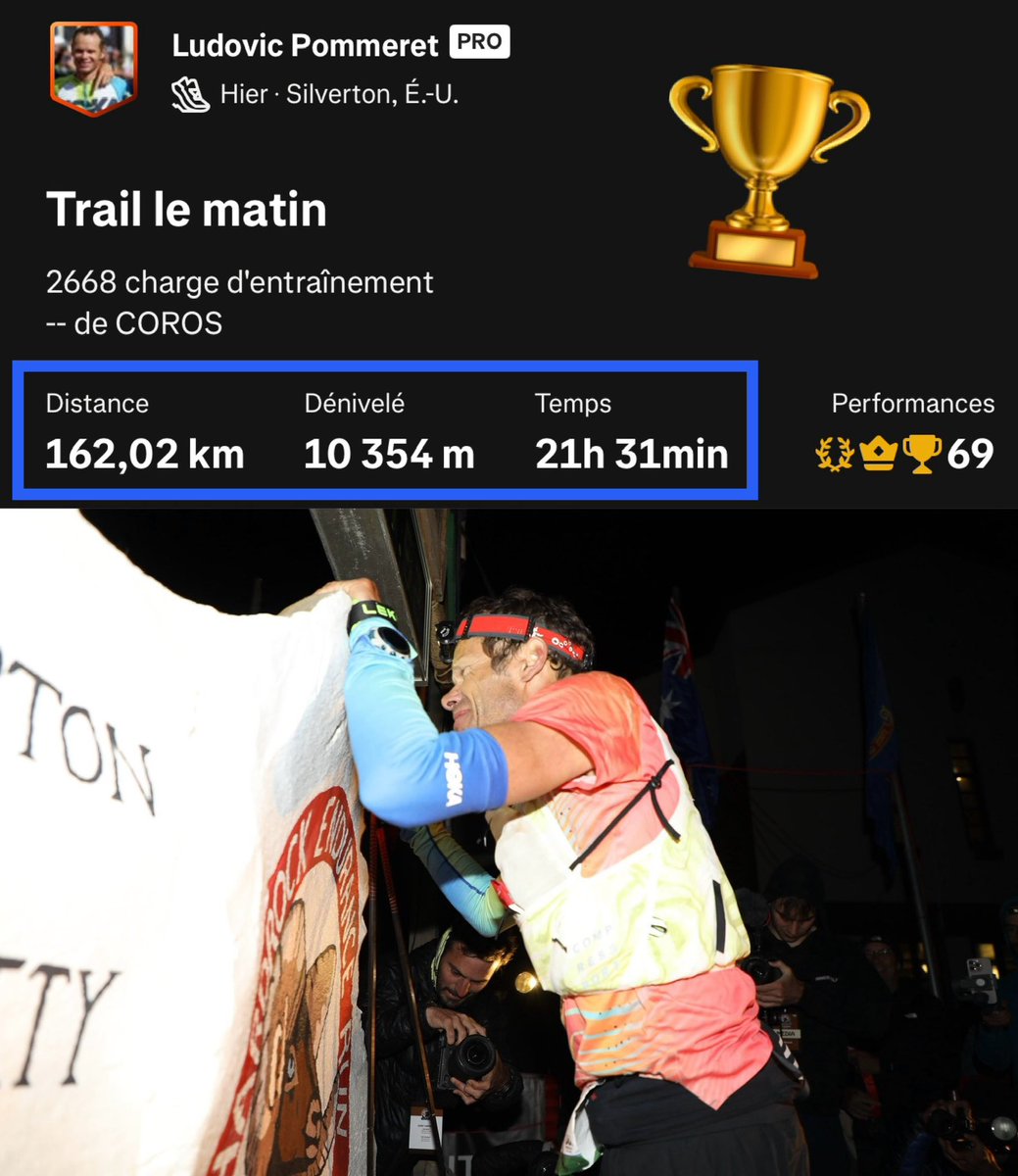 RUN_IX's tweet image. 🔴 𝑶𝑭𝑭𝑰𝑪𝑰𝑬𝑳 ! À quelques jours de ses 50 ans, le Savoyard Ludovic Pommeret (🇫🇷) remporte la mythique course de la « 𝐇𝐀𝐑𝐃𝐑𝐎𝐂𝐊𝟏𝟎𝟎 » aux États-Unis 🙆‍♂️ En détails : 

✔️ « Trail le matin » sur 𝐒𝐭𝐫𝐚𝐯𝐚 😅
✔️ 𝟏𝟔𝟐 𝐤𝐢𝐥𝐨𝐦𝐞̀𝐭𝐫𝐞𝐬, 10 354 mètres de D+ 📈…