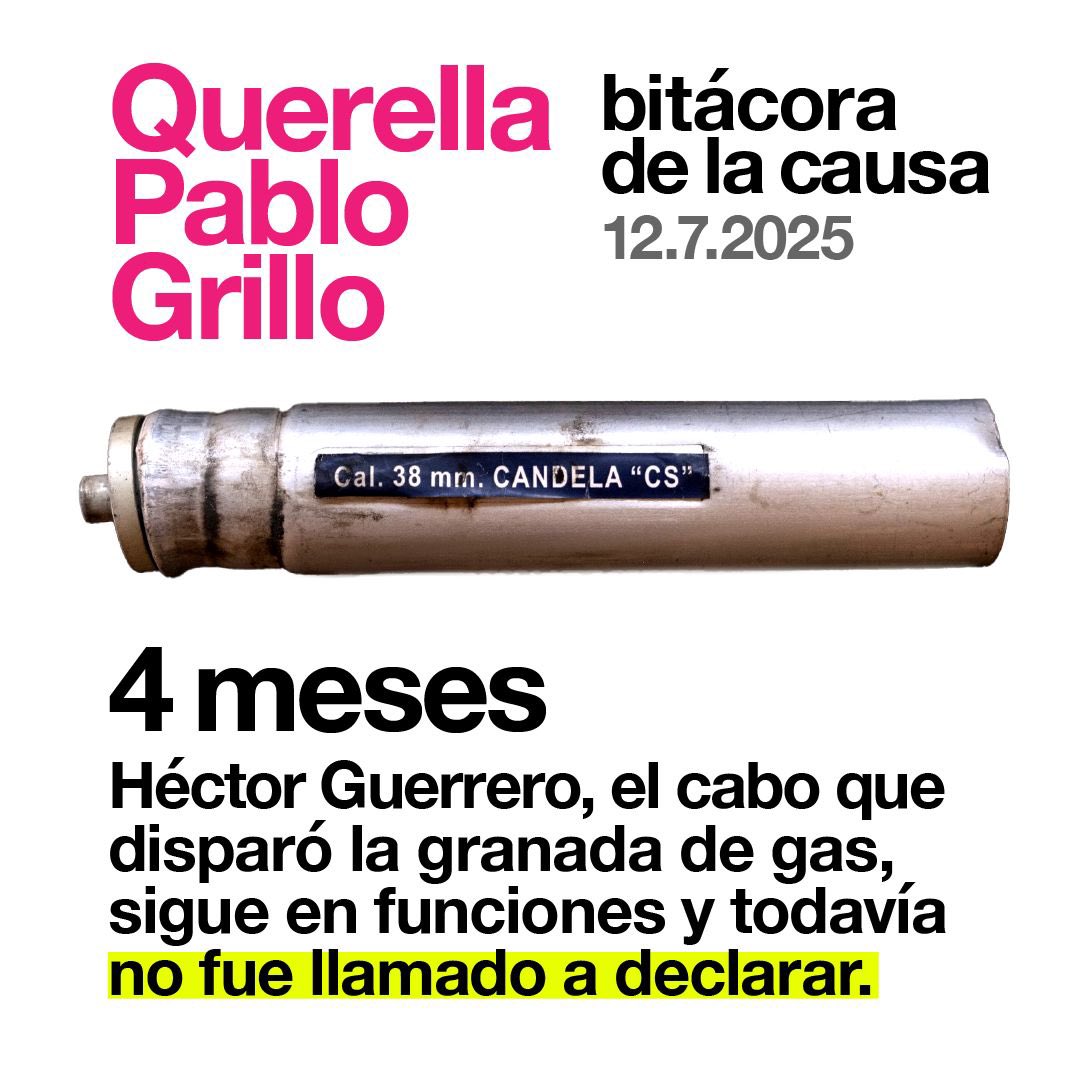 El gendarme Héctor Guerrero disparó una granada de gas que dejó a Pablo Grillo 83 días en terapia intensiva. 

Sigue en funciones y todavía no fue llamado a declarar.