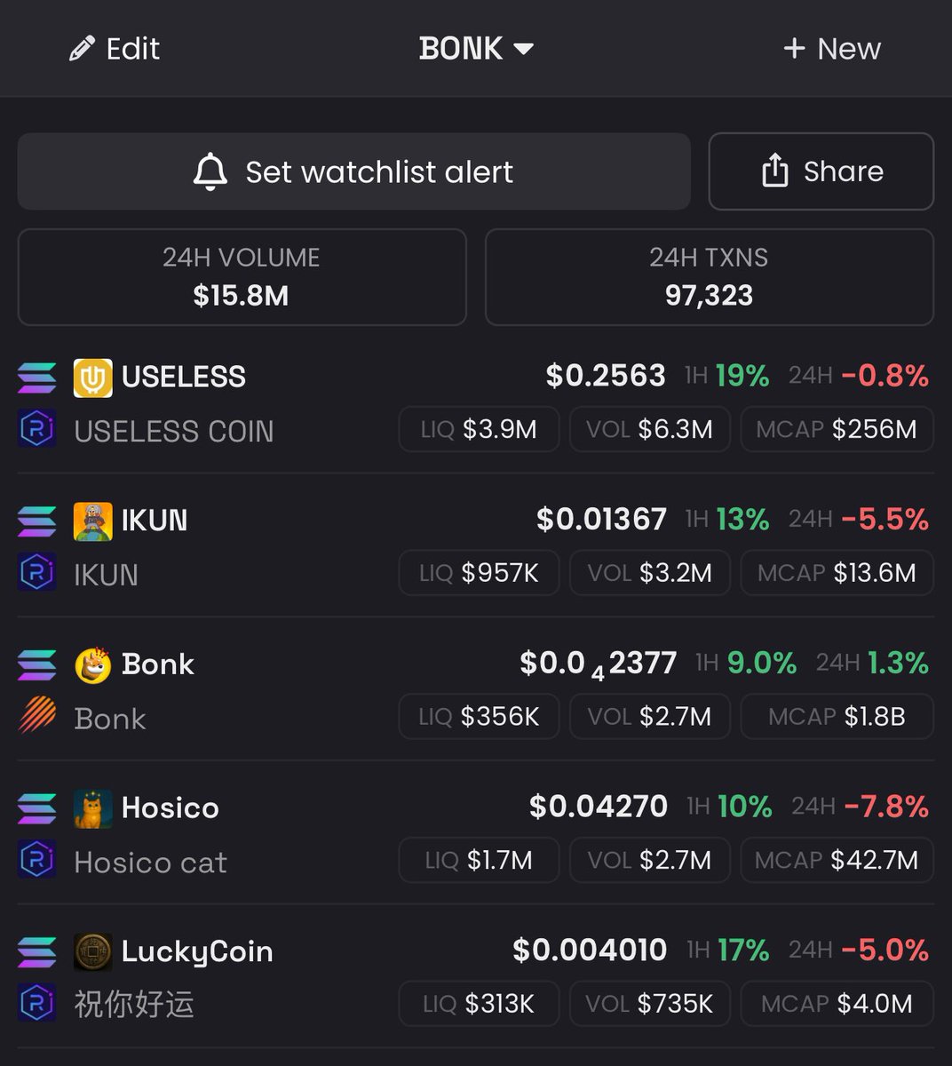 Bonk tokens pumping 10-20% immediately after pump token sells out

this shows you the market has demand for BOTH ecosystems

it’s not a war, it’s steel sharpening steel.

now send everything to the moon.