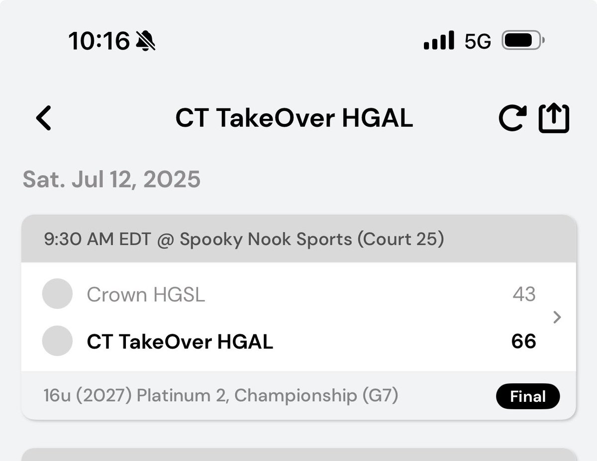 cttakeover's tweet image. 16s dominate this morning against a solid Crown squad @TheHoopGroup @HGSL_HoopGroup @HoopGroupAL @will_louis0 @HoopGroupEamonn