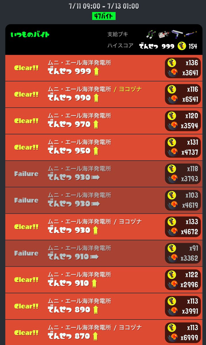 サモランオール野良単独カンスト。しかし今回はヨコヅナが来る頻度が多くて困惑した。失敗も多く反省しきり。
単独野良多めなんだけど他のカンスト勢って、面子はどうしてるんだろう？