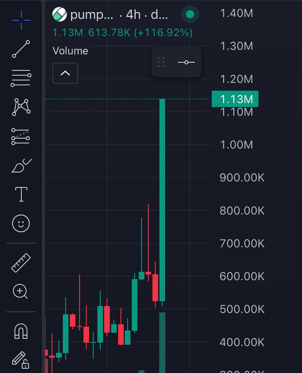 QuantumGh0stX's tweet image. OG $pump is pumping hard!
Don’t miss it!
HN8yLhpHVkzAk1dLNxZTvPLoYwxrUusM7svbnSyLsPzQ