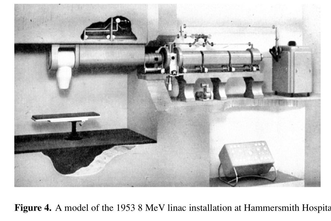 Why is World Radiotherapy Day happening on September 7th? It’s because 9/7/1953 is the day the first patient was ever treated with a modern linear accelerator at Hammersmith Hospital in London. 

#WorldRTDay #WRAD #OneVoiceForRadiotherapy

Ref: jpneylon.github.io/ABR/PDFs/Artic…