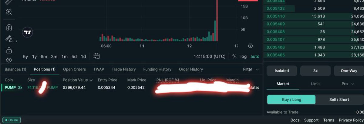 $PUMP $400k STRONG LOOOOOONG😘