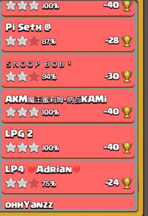 New free tweaked base with great results in high LL👀⚡️

🏰2 IG 1 Furnace 7 Archers

🔗 link.clashofclans.com/en?action=Open…