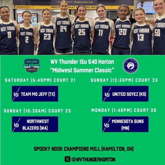 Kendra Ash (@kendraash24) on Twitter photo Ready to get working at the āMidwest Summer Classicā with my team. My schedule is below! āļøā¬ļøāļø
<a href="/WVThunderHorton/">West Virginia Thunder S40 Horton</a> Ready to get working at the āMidwest Summer Classicā with my team. My schedule is below! āļøā¬ļøāļø
<a href="/WVThunderHorton/">West Virginia Thunder S40 Horton</a>