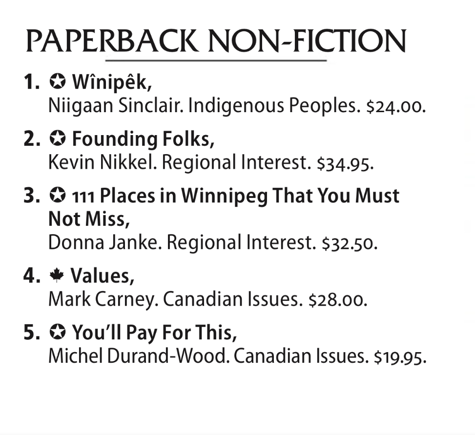 Thanks Wpg Folkies for making Founding Folks a bestseller at McNally!