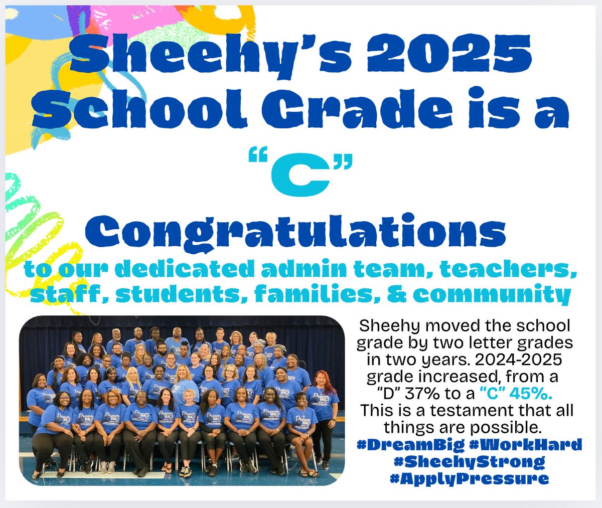 Demetria Geathers (@apgeathers) on Twitter photo Congratulations Sheehy! <a href="/HCPSTNRegion2/">HCPS TN Region 2</a> <a href="/PrincipalGadson/">Principal Gadson</a> <a href="/HCPSSheehyElem/">Sheehy Elementary</a> Congratulations Sheehy! <a href="/HCPSTNRegion2/">HCPS TN Region 2</a> <a href="/PrincipalGadson/">Principal Gadson</a> <a href="/HCPSSheehyElem/">Sheehy Elementary</a>