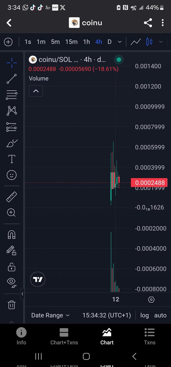 itzJayCJay's tweet image. $COINU is on a discount right now imo

2BnooCGYmhXguqyxZNuiCo7HNFupr6AXYFRPn3A3bonk

See you soon!🏌‍♂️