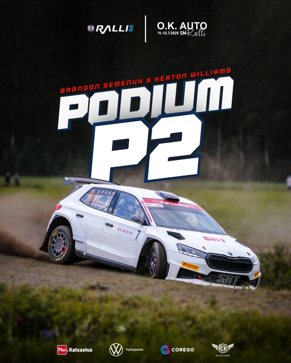 Ralli SM (@rallism) on Twitter photo WHAT. A. DRIVE. Congratulations to <a href="/BrandonSemenuk/">Brandon Semenuk</a> & Keaton Williams for clinching P2 overall in their debut rally in Finnish Rally Championship! WHAT. A. DRIVE. Congratulations to <a href="/BrandonSemenuk/">Brandon Semenuk</a> & Keaton Williams for clinching P2 overall in their debut rally in Finnish Rally Championship!