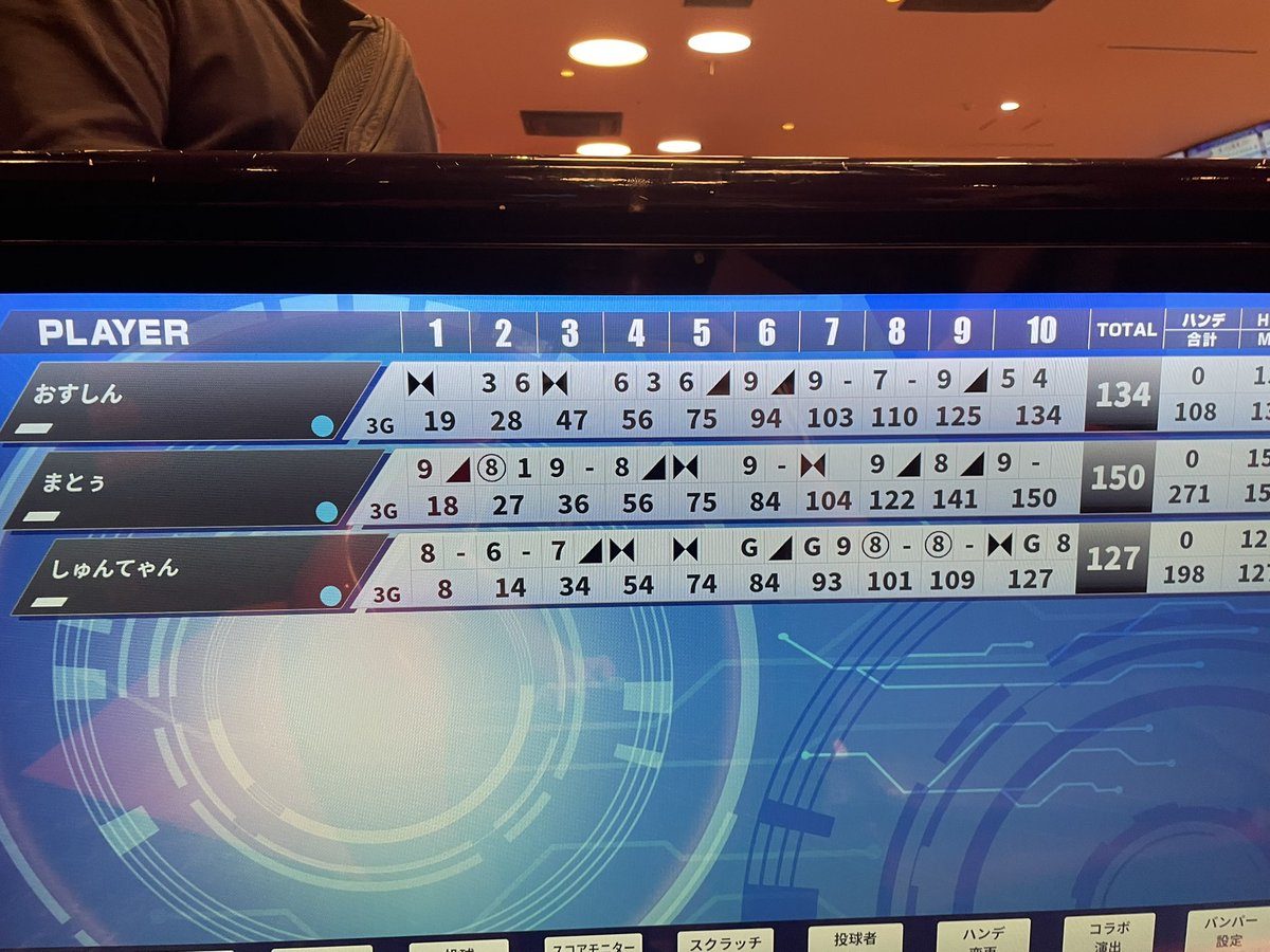 おすしんさんご飯誘っていただきありがとうございました！！😍😍最高に楽しかったです！