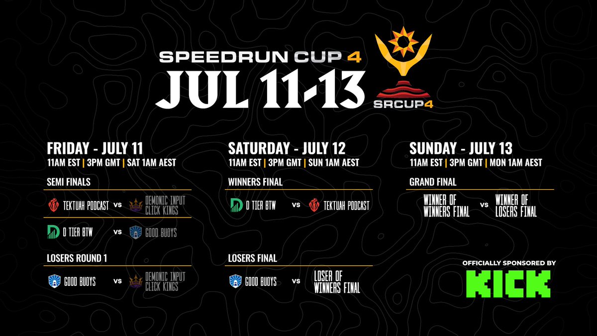 WE'RE LIVE WITH DAY 2 OF THE SPEEDRUN CUP 4

THIS IS THE LAST SPEEDRUN CUP EVER

KICK/EVSCAPE