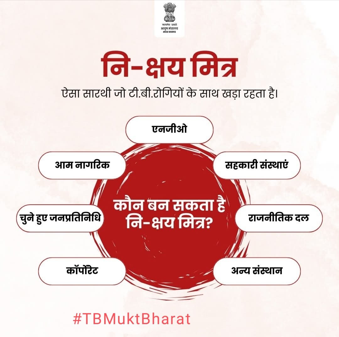 टी.बी.के साथ जी रहे  व्यक्तियों का नि:क्षय मित्र रूपी 'सारथी' बनकर  मनोसामाजिक व पोषण सहायता के माध्यम से #TBMuktBharat के सपने को साकार करें l
जन-जन कर रखे ध्यान
 टी.बी मुक्त भारत अभियान l

Nikshay Mitra registration👇
 Nikshay.in