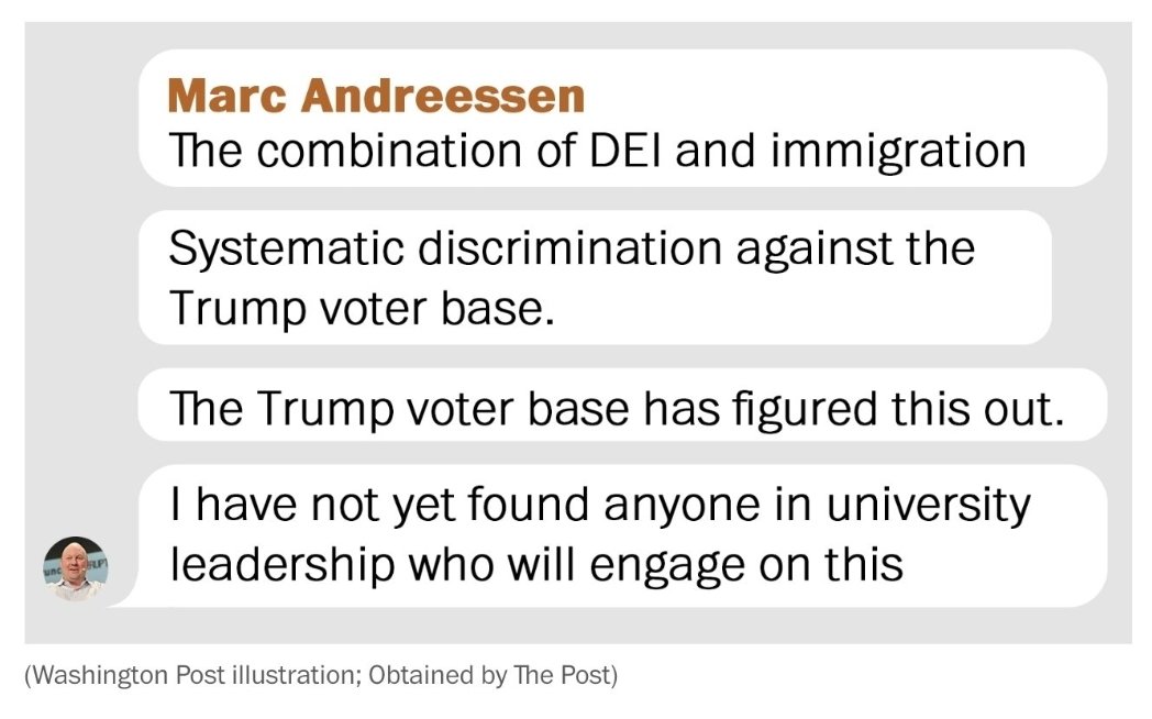 Periodic reminder that both Ivy League admissions and federal research training grants provide big bonuses for rural applicants. They just don't provide disaggregate statistics like they do with race, so it's not possible to turn into meme charts.