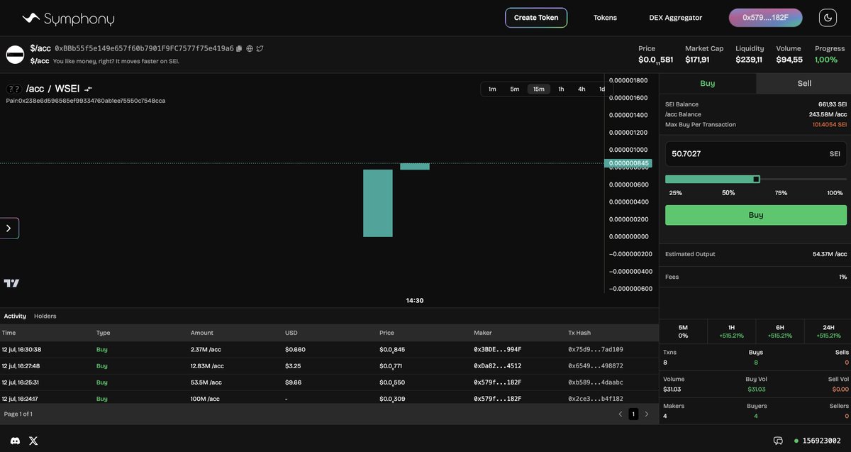 bojmats (@bojmats) on Twitter photo Just launched a token on <a href="/SymphonyAg/">Symphony Exchange</a> Composer.
Smooth experience. UI wise their can be some improvements:
-> I have 0 idea how much % i just bought.
-> I have 0 idea what supply is
Minor things, but creating was insanely smooth! Just launched a token on <a href="/SymphonyAg/">Symphony Exchange</a> Composer.
Smooth experience. UI wise their can be some improvements:
-> I have 0 idea how much % i just bought.
-> I have 0 idea what supply is
Minor things, but creating was insanely smooth!