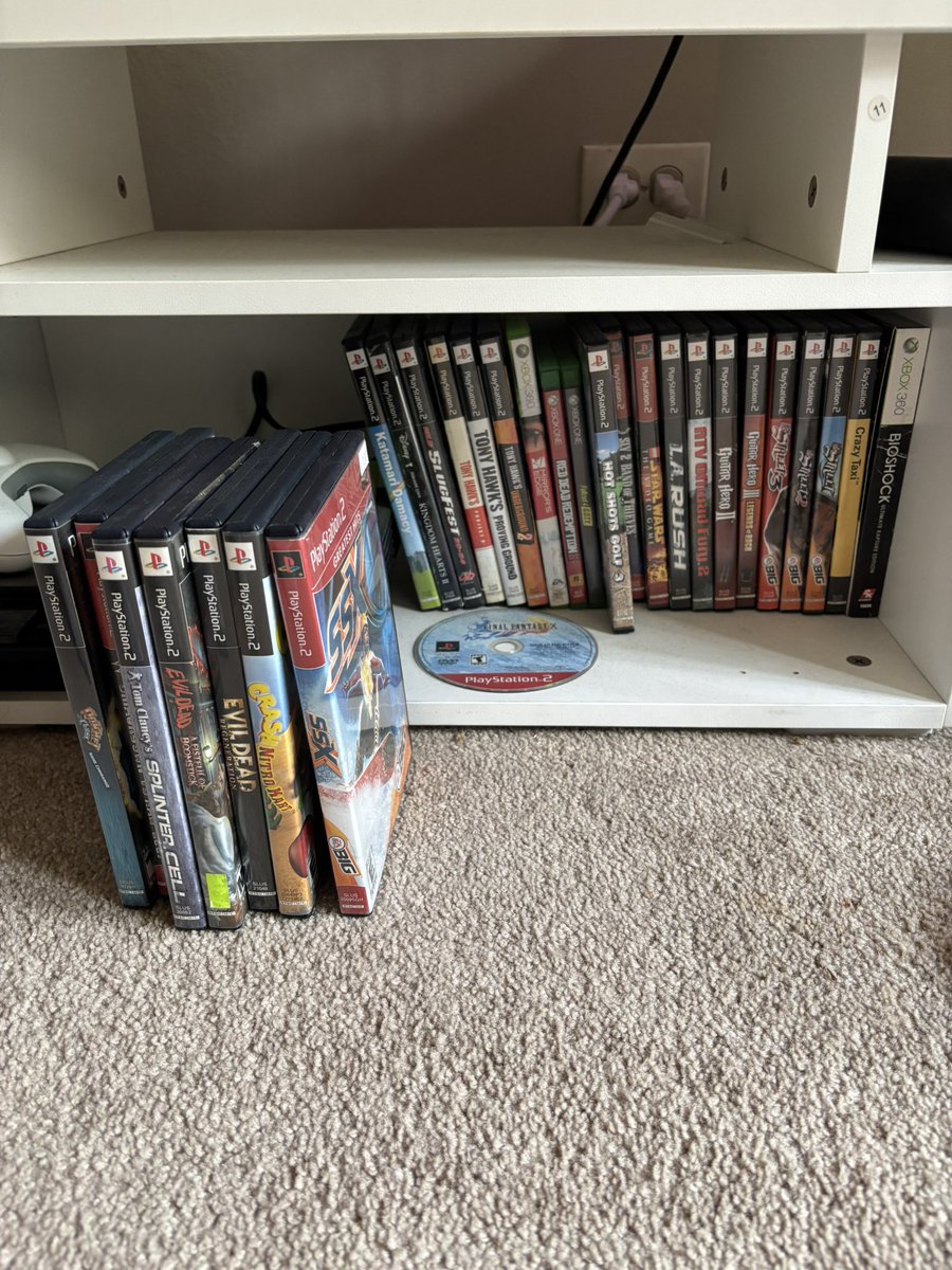 Rate my current rotation