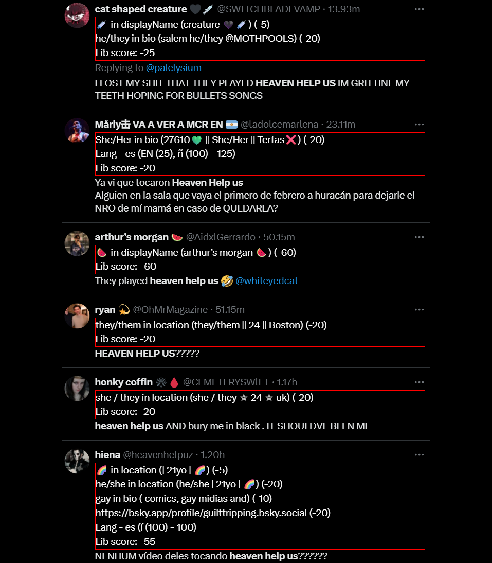 topkektweeter's tweet image. What the hell is happening with the "HEAVEN HELP US" trend? Holy shit it's full of they/them degenerates. I've never seen anything like it before. #trendswithaids