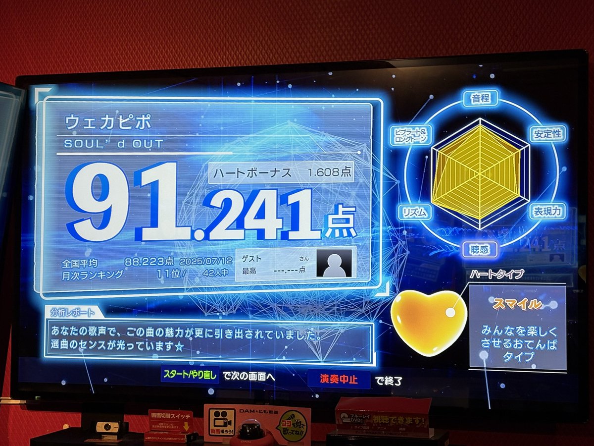 今日最大の謎