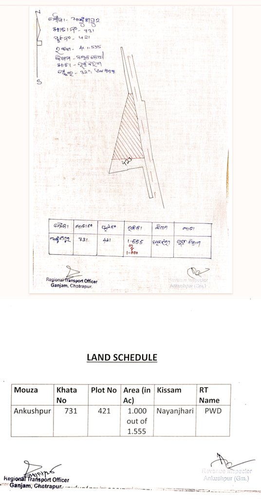 Amit patnaik (@patnaikami) on Twitter photo Atal Bus stand to be Constructed in Ankushpur, Kukudakhandi Block of Ganjam District. RTO Chatrapur writes letter to Kukudakhandi tahasildar to file requisition for alienation of land for Atal Bus stand at Ankushpur. <a href="/CTOdisha/">ବାଣିଜ୍ୟ ଓ ପରିବହନ ବିଭାଗ । Commerce & Transport</a> <a href="/OdishaRail/">OdishaRailUsers - Multimodal Connectivity Forum</a> Atal Bus stand to be Constructed in Ankushpur, Kukudakhandi Block of Ganjam District. RTO Chatrapur writes letter to Kukudakhandi tahasildar to file requisition for alienation of land for Atal Bus stand at Ankushpur. <a href="/CTOdisha/">ବାଣିଜ୍ୟ ଓ ପରିବହନ ବିଭାଗ । Commerce & Transport</a> <a href="/OdishaRail/">OdishaRailUsers - Multimodal Connectivity Forum</a>