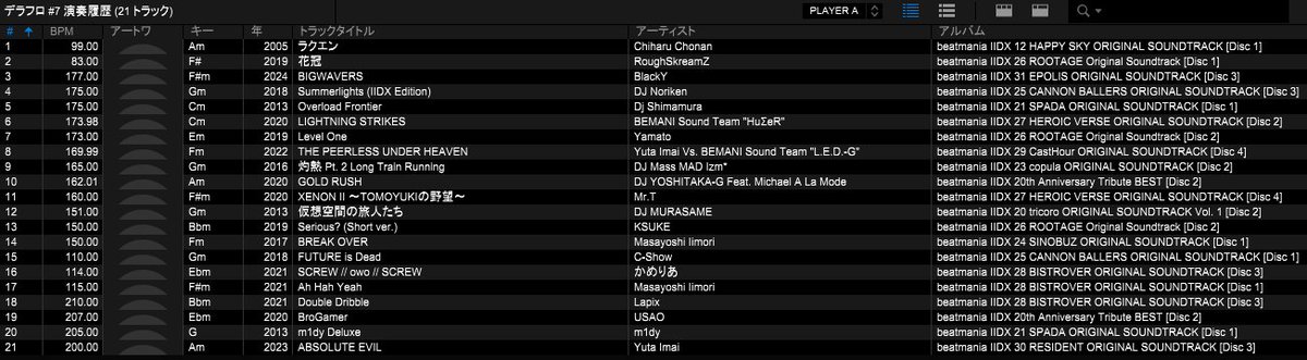 #デラフロ #7 お疲れ様でした！
今回はトリ前ゲストの後でした！
夏だ！皿だ！勢いだ！なノリでした。プレイヤーとしての側面を見せた結果かなりクセの強い譜面している曲たちに囲まれてました。
また遊びましょう！