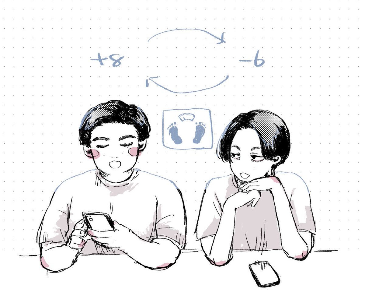 harunoumi00's tweet photo. 質量保存… https://t.co/qOfbR1TDVK