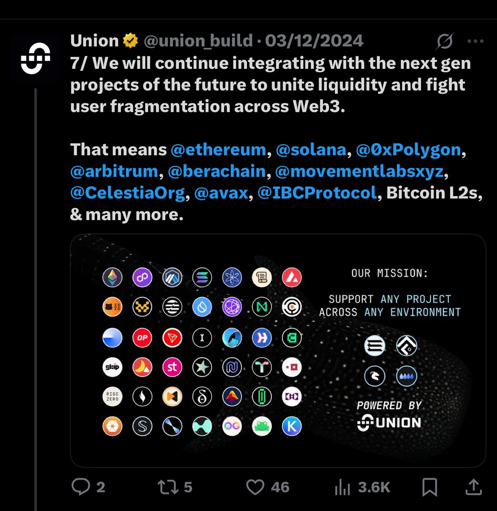 heyomari_'s tweet image. Understanding the @union_build solution? 
(EPISODE 103)

⛔️ •VERTICAL INTEGRATIONS• ⛔️

While Leveraging the power of intents coupled with ZK tech,  Union build infra
(achieves sub-second transfer time)

with the power of ZK for proof verification, the protocol achieves faster…