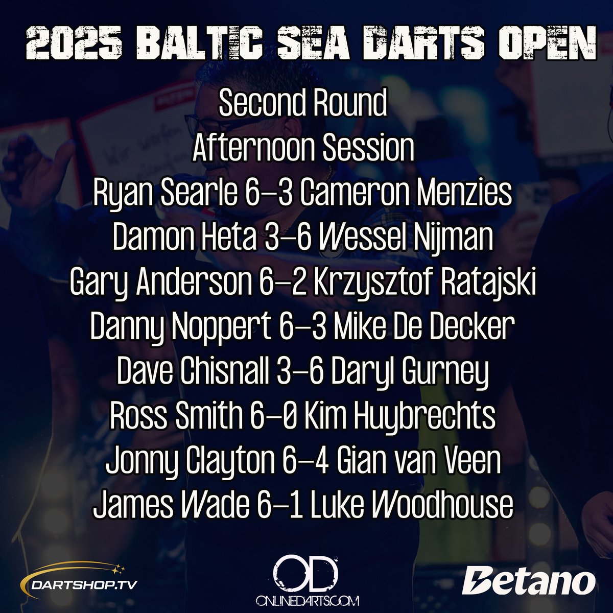 All the results from the afternoon session on day two in Kiel 📊