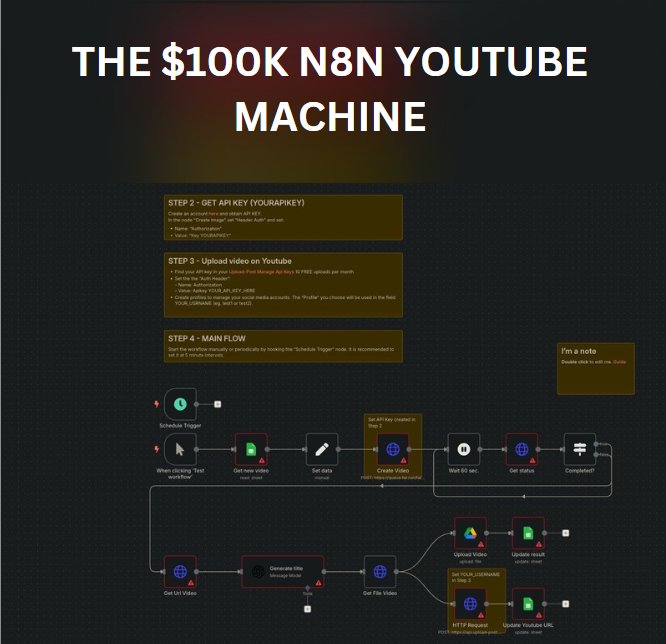 Sitara_AI7's tweet image. 🚀 The $100K YouTube Machine (Built with N8N + AI)
No editors. No writers. No manual uploads.
This AI-powered system generates videos, titles, thumbnails & uploads them to YouTube — on autopilot.
Here’s what it does:
⚡ Pulls data & video ideas from Sheets
⚡ Uses AI to…