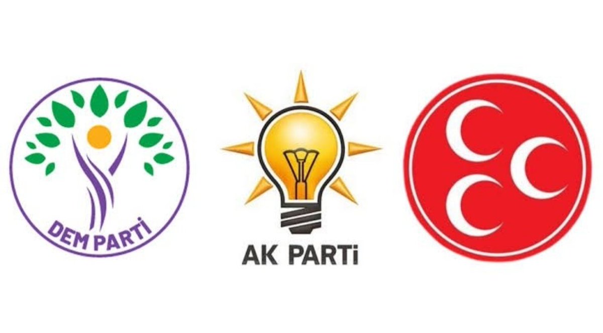 Eûzu Billahi Mine’ş-Şeytani’r-Racim Bismillahirrahmanirrahim 
Rahman Ve Rahim olan Allah'ın adıyla Kovulmuş şeytanın şerrinden Allah'a sığınırım...
Dem Mhp Akp