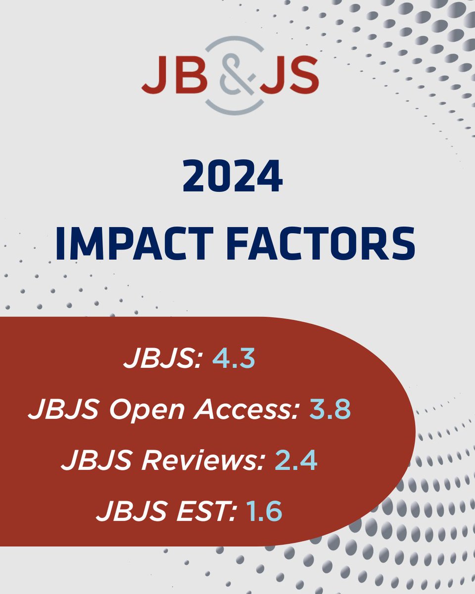 jbjs's tweet image. 2024 Impact Factors are here!
JBJS: 4.3 - #1 in citations in orthopaedics!
JBJS Open Access: 🚀 2.3 → 3.8
JBJS Reviews & EST: Strong year-over-year growth
Thank you to our editors, authors, and reviewers for keeping orthopaedics moving forward.
#JBJS #ImpactFactor…