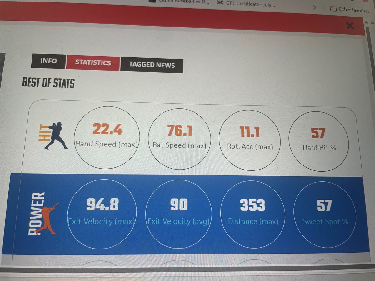 Michael Cleary (@michaelcleary26) on Twitter photo Excited to share my measurements from the PA State Games last month. Thanks again <a href="/PrepBaseballPA/">Prep Baseball Pennsylvania</a> and <a href="/DanCevette/">Dan Cevette</a> for the incredible experience!! Looking forward to more opportunities to showcase my skills!! 🏆🔥
#Baseball #PlayerSpotlight #PAStateGames #Athlete #HardWorkPaysOff Excited to share my measurements from the PA State Games last month. Thanks again <a href="/PrepBaseballPA/">Prep Baseball Pennsylvania</a> and <a href="/DanCevette/">Dan Cevette</a> for the incredible experience!! Looking forward to more opportunities to showcase my skills!! 🏆🔥
#Baseball #PlayerSpotlight #PAStateGames #Athlete #HardWorkPaysOff