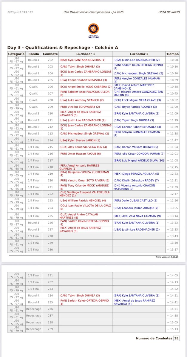 Here we go with Sun Devil number three! 👏

Pan American Championships 1/4 Final 61 Kg.  

#1 Kyler Larkin (USA) will face the winner of #2 Yong Cabrera (ECU) vs. #3 Martinez Gam (MEX) 

#usawrestling #atreuswrestlingrtc 
#state48wrestling