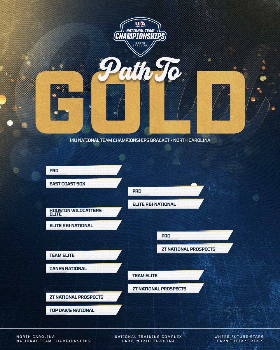 ZT National Prospects vs. PRD👀

Get your popcorn🍿

#ChampsNC25