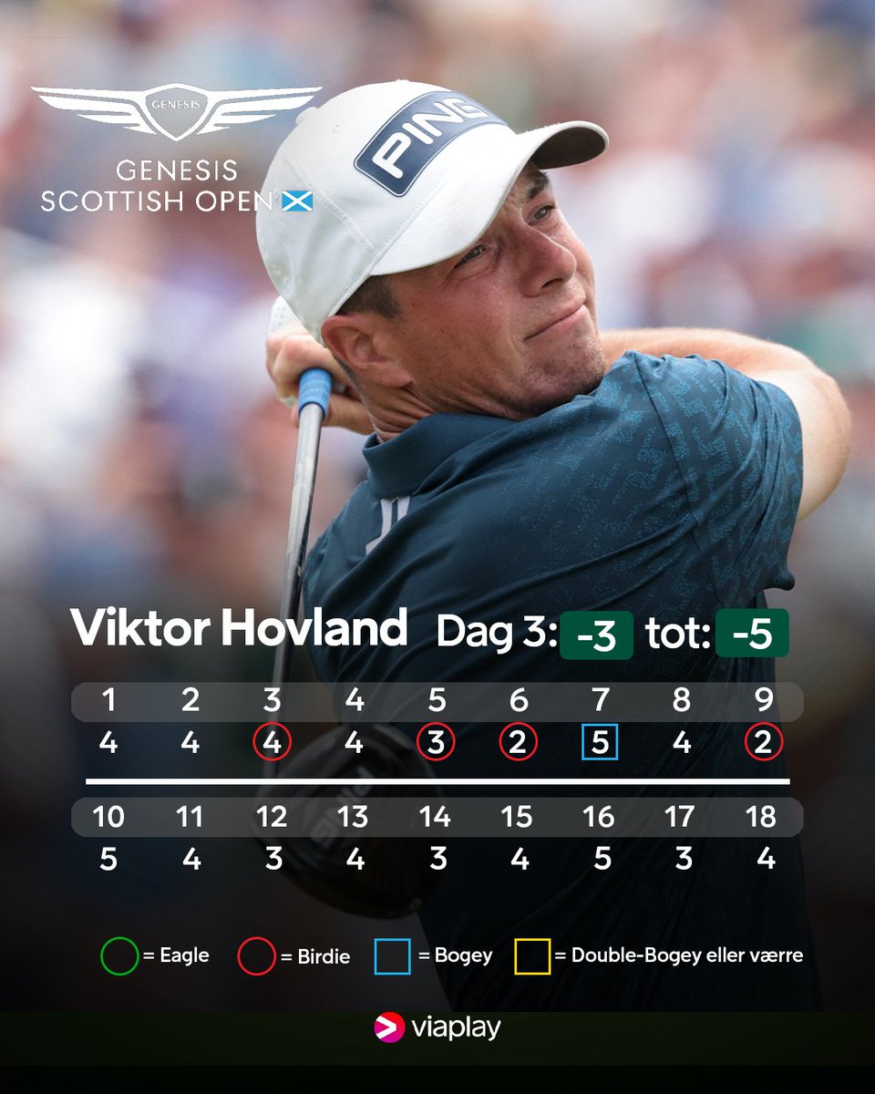 Viktor Hovland runde 3 i Scottish Open ✅