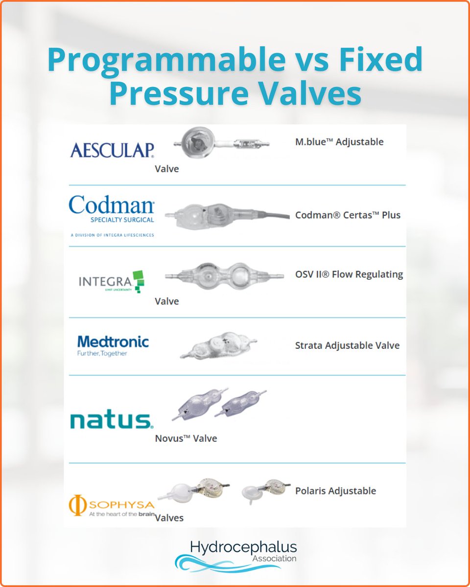 HydroAssoc's tweet image. What’s the difference between a programmable and fixed pressure valve why does it matter?
Knowing how your (or your child’s) shunt valve works can help you ask better questions & make informed decisions. Learn more: hydroassoc.org/programmable-v… &